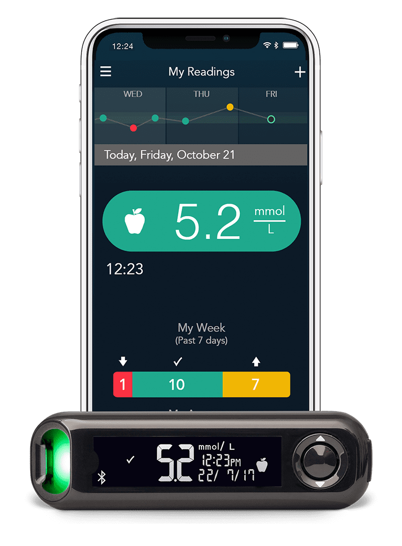 phone diabetes app image
