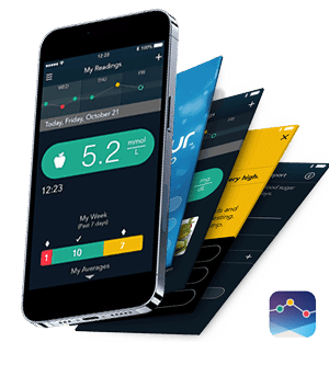 Contour Diabetes app
