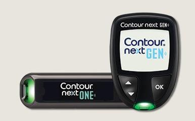 Meter