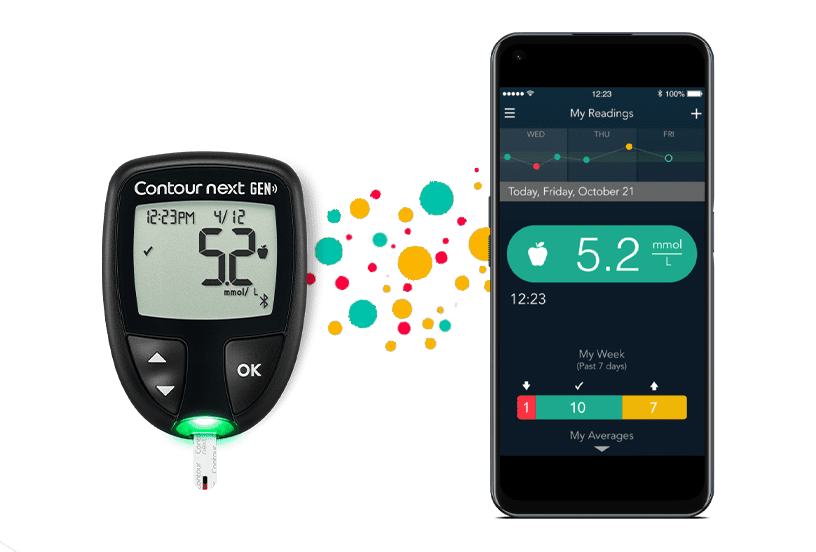 Contour Plus Lecteur de Glycémie