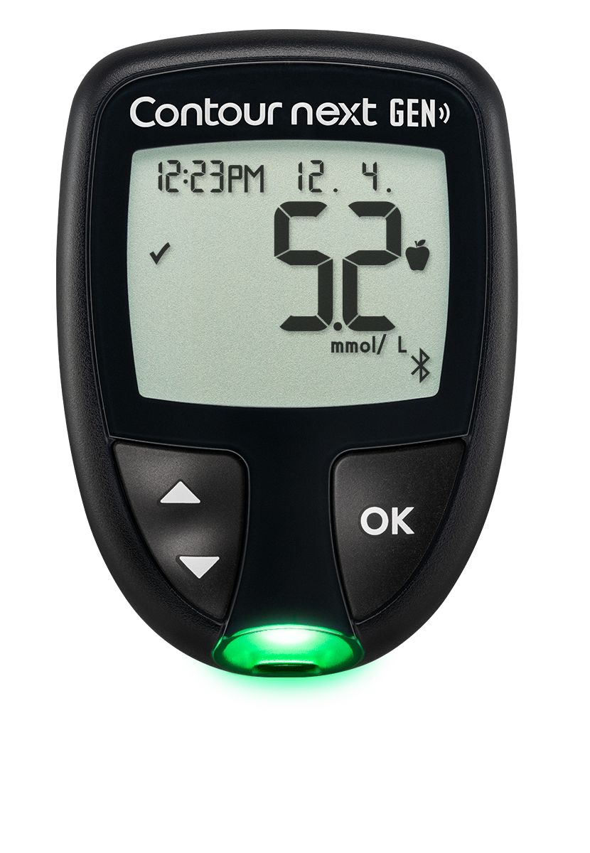 Image of Contour Next Gen Meter