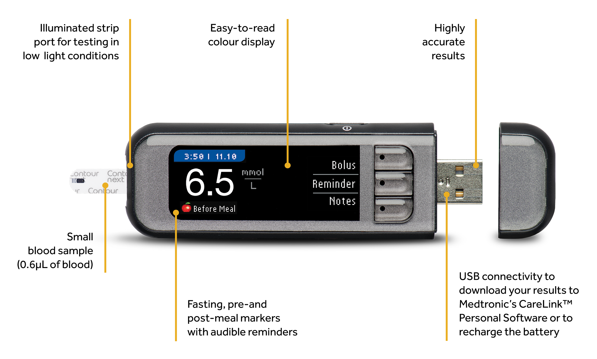 CONTOUR® NEXT LINK 2.4 meter image