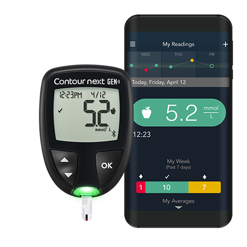 CONTOUR NEXT GEN Meter