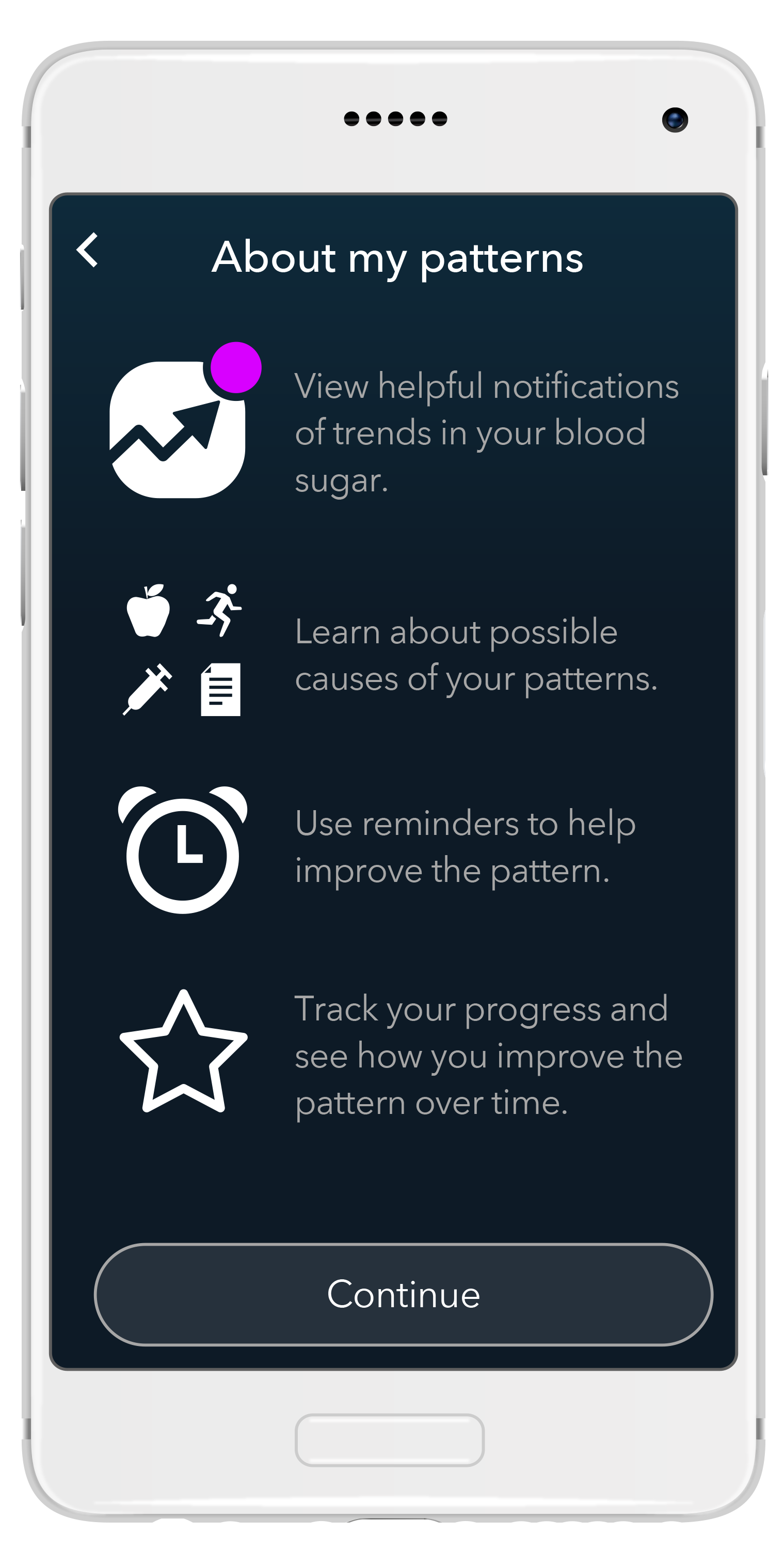 The app provides options for personalized testing